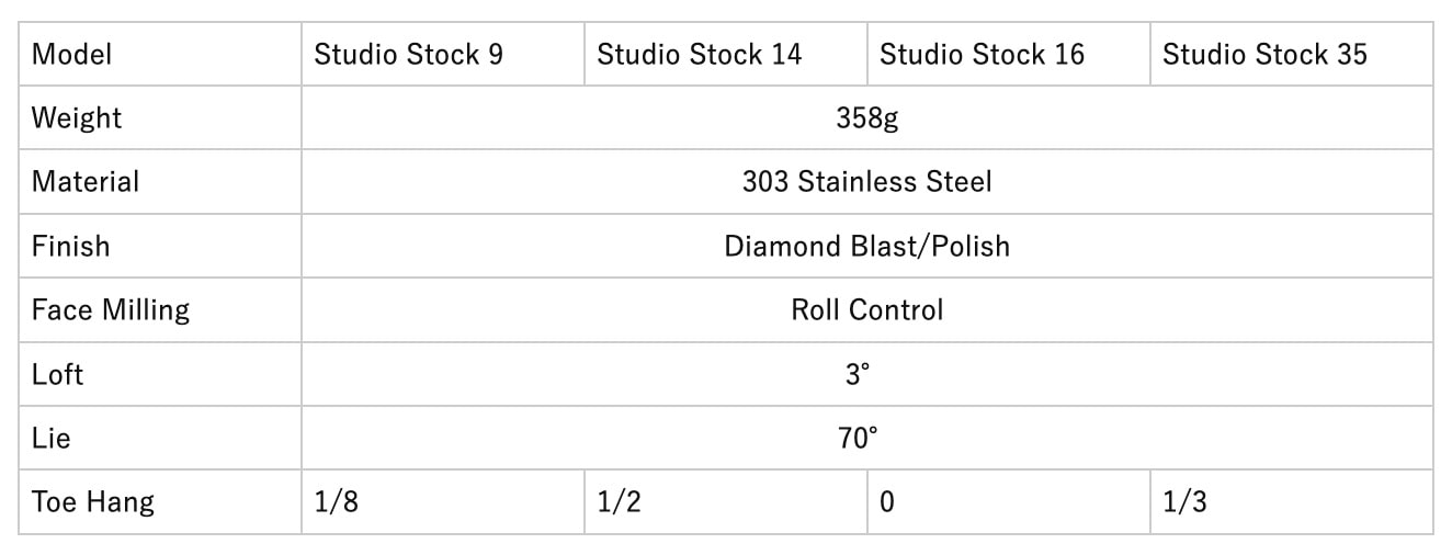 US輸入品】ベティナルディ 2023-2024 スタジオ ストック シリーズ パター